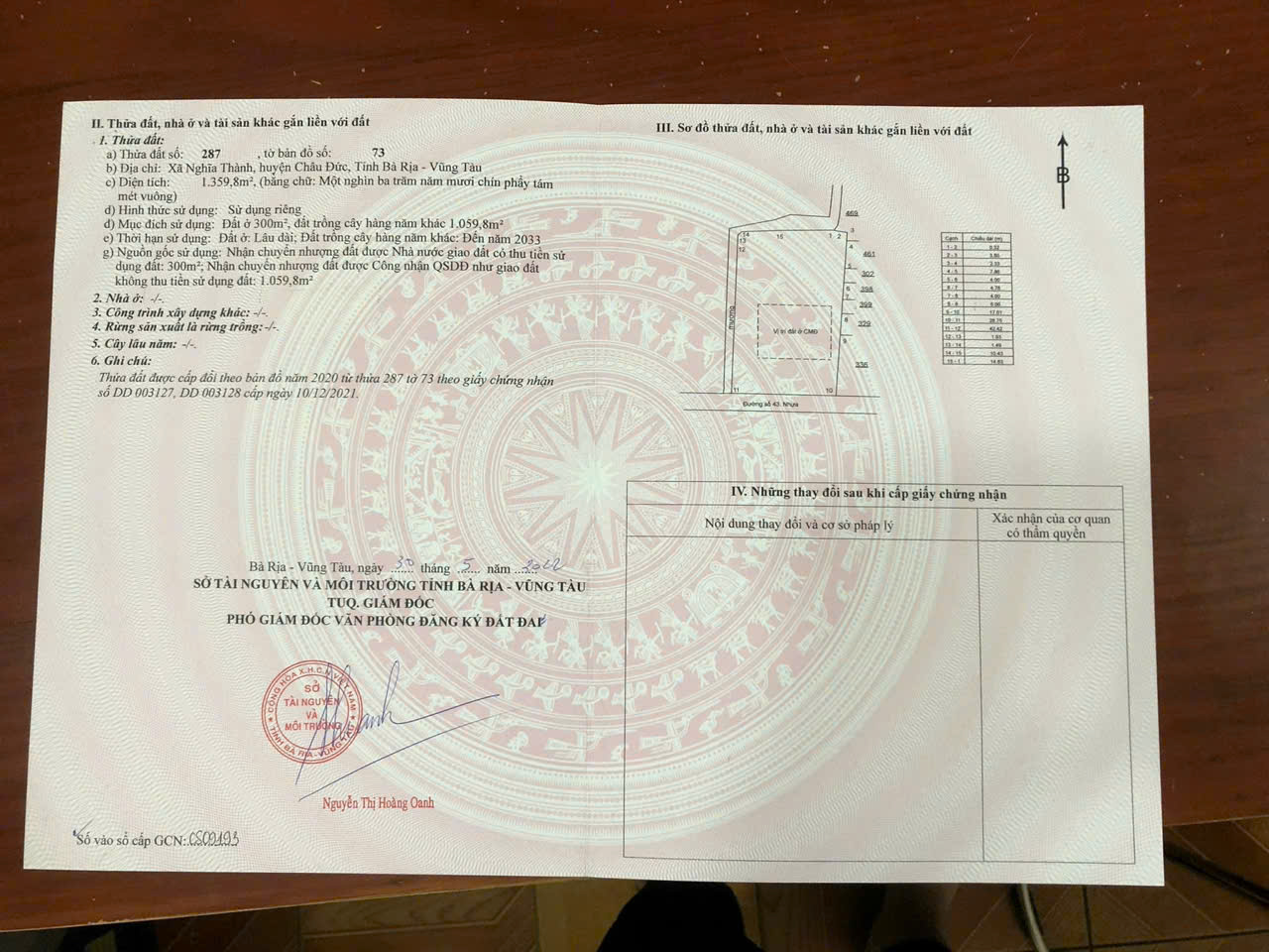 Bán đất nghĩa thành Châu Đức