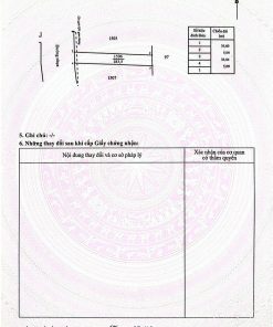 Bán đất tái định cư sonadezi châu đức