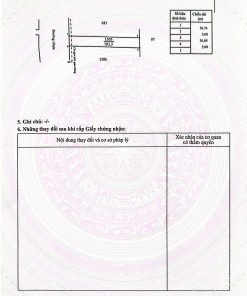 Bán đất tái định cư sonadezi châu đức